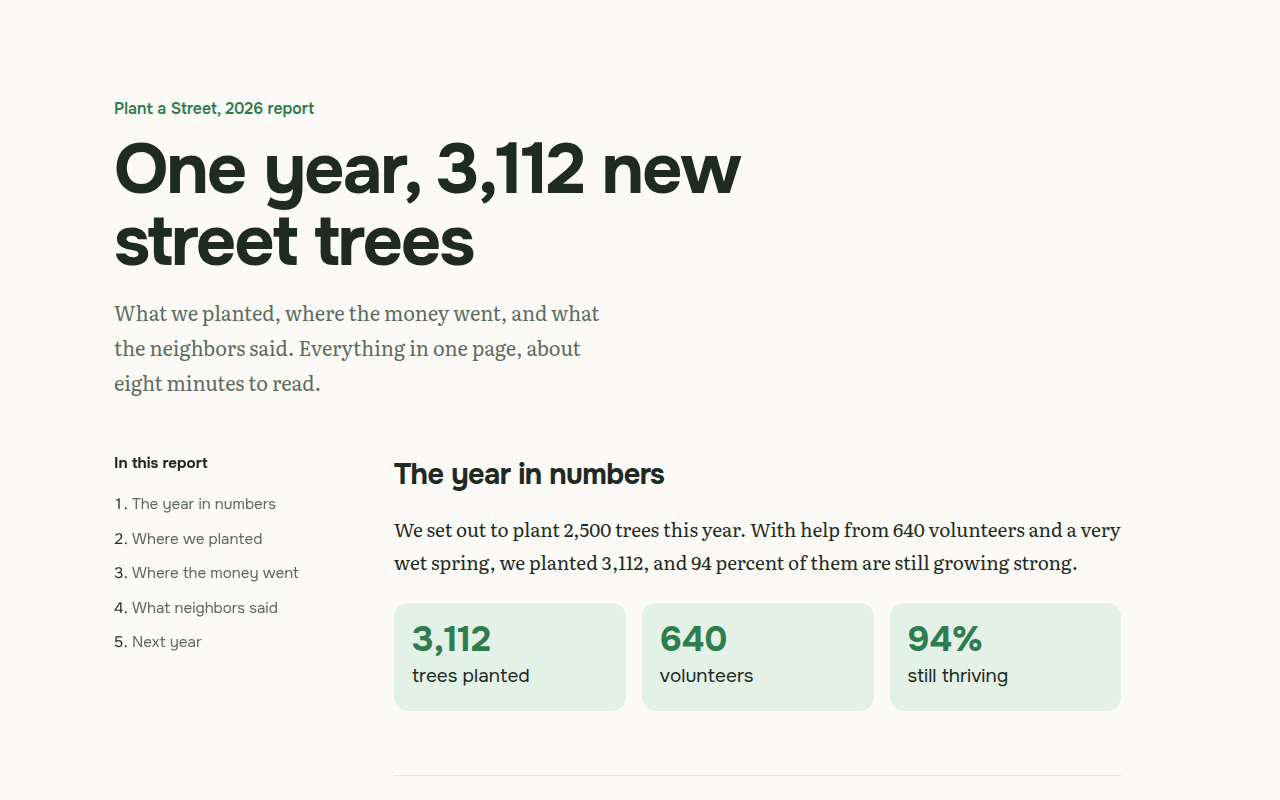Long Form Page CSS template preview