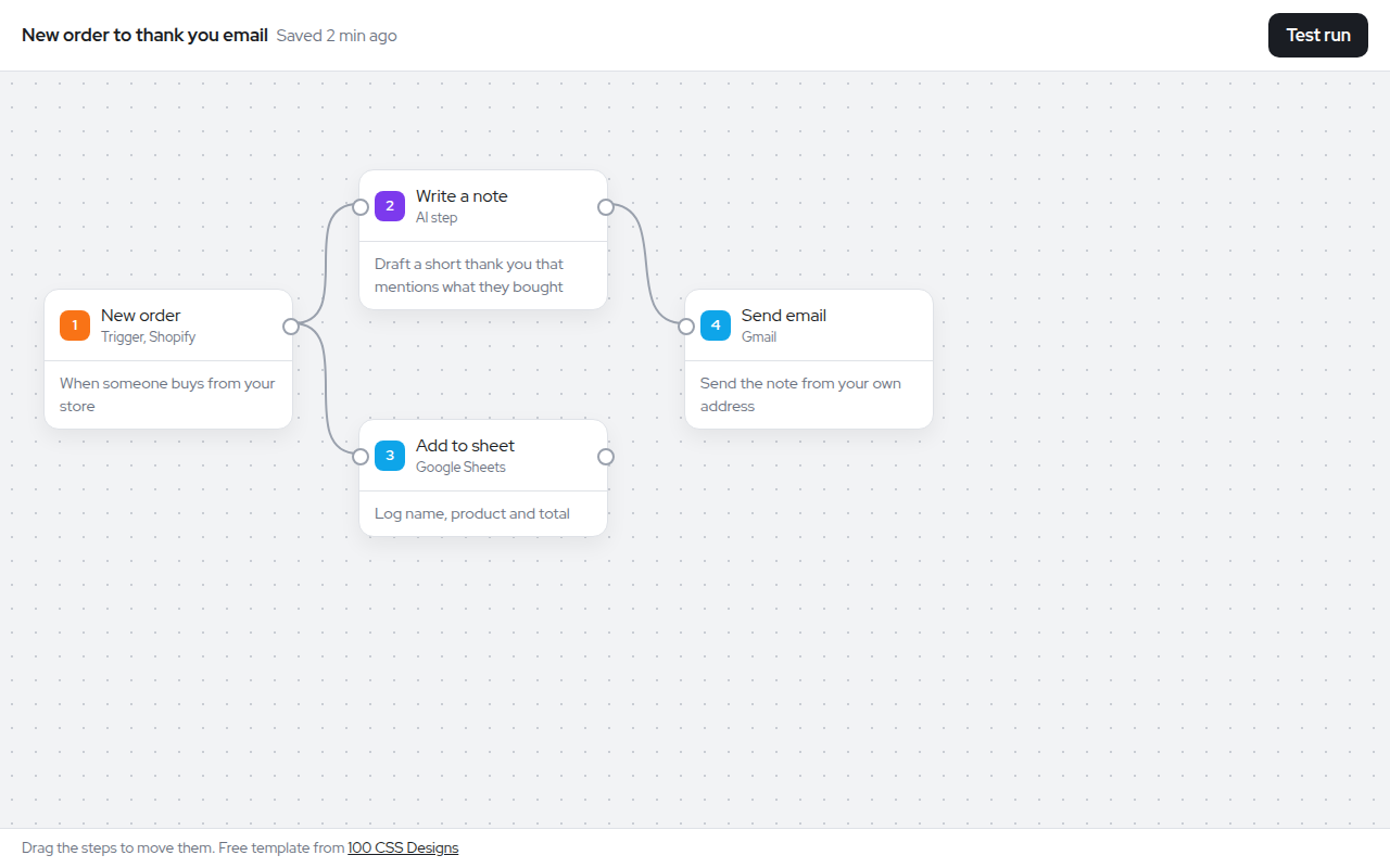 Node Workflow Canvas CSS template preview