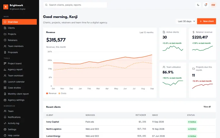 Brightwork digital agency dashboard template preview