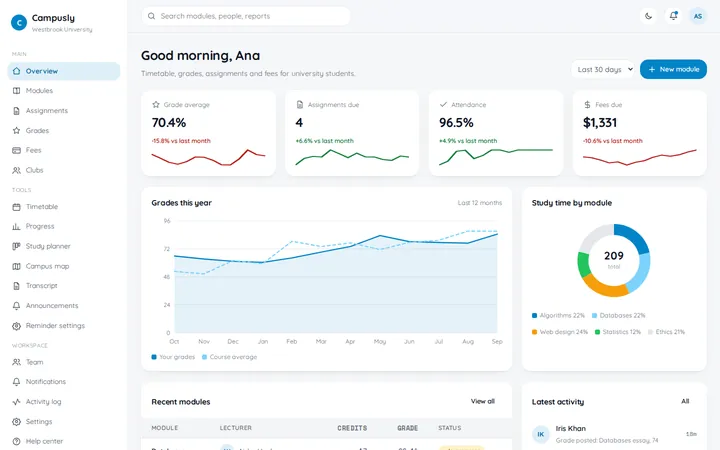 Campusly student portal dashboard template preview