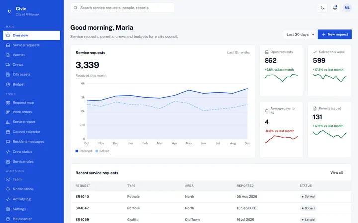 Civic city services dashboard template preview