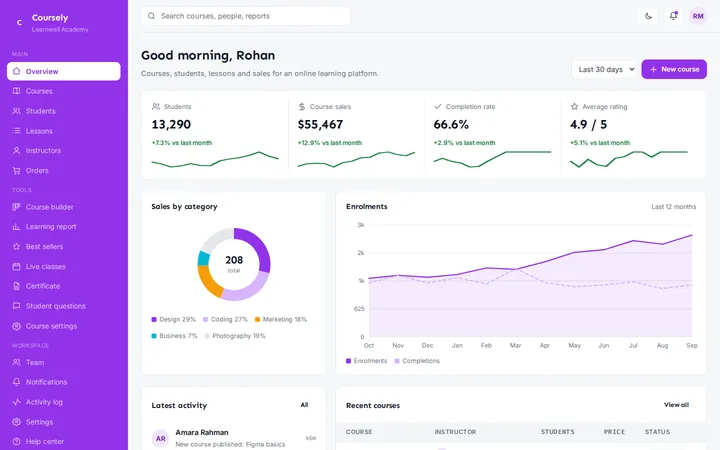 Coursely online courses dashboard template preview