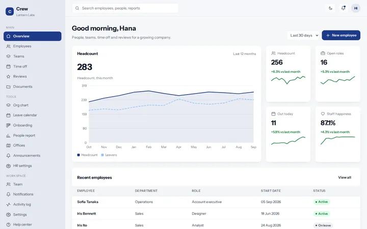 Crew hr and employees dashboard template preview