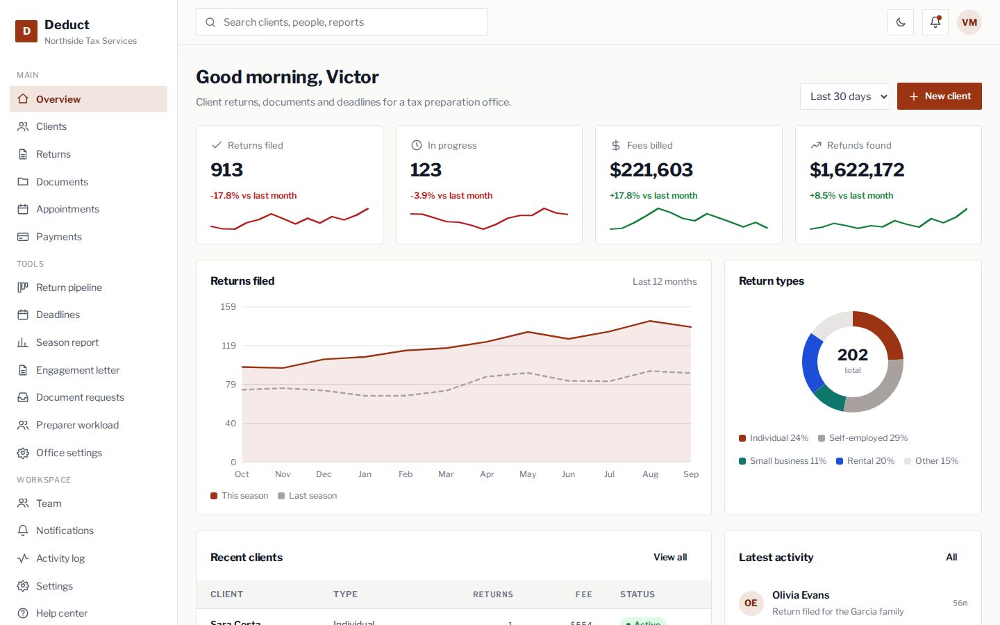 Deduct tax preparation dashboard overview page