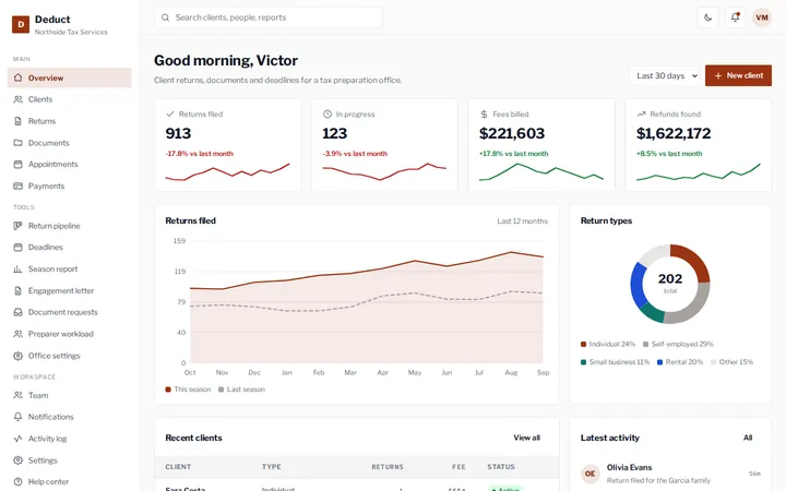 Deduct tax preparation dashboard template preview