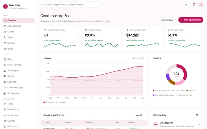 Glowbook salon booking dashboard template preview