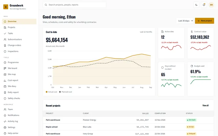 Groundwork construction dashboard template preview