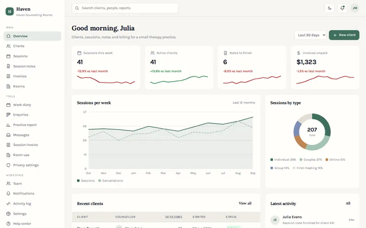 Haven therapy practice dashboard template preview