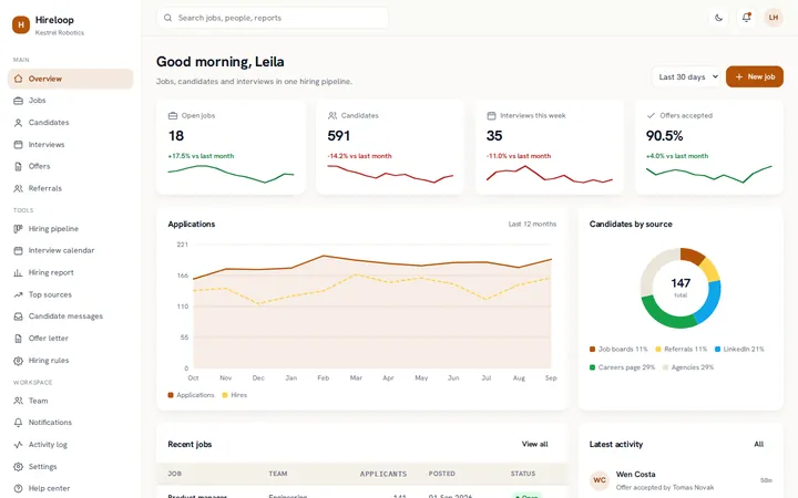 Hireloop recruitment dashboard template preview
