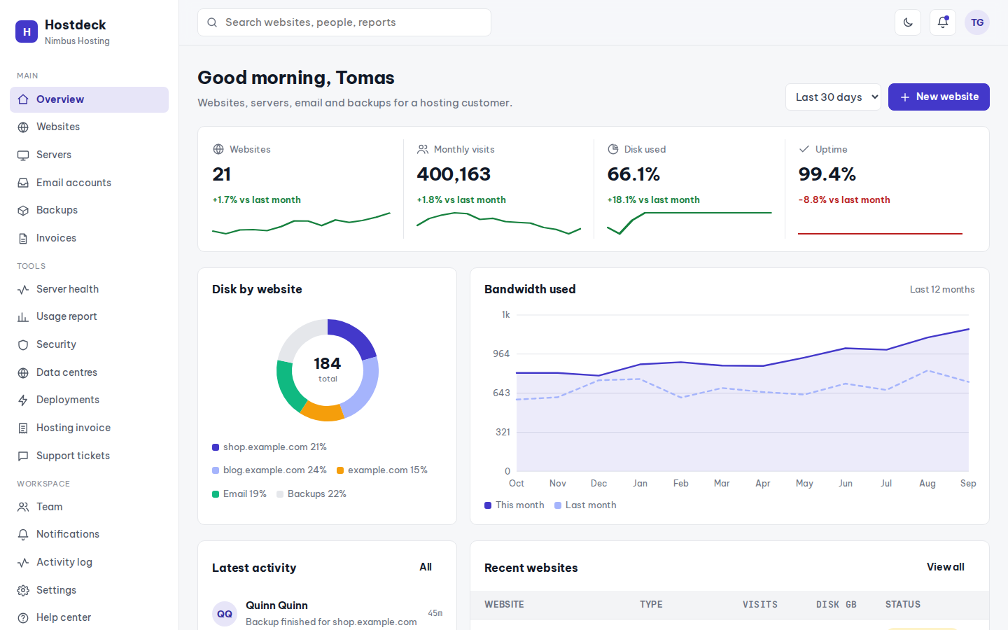 Hostdeck web hosting panel dashboard overview page