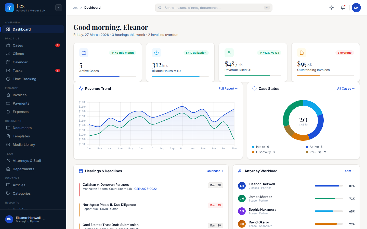 Lex law firm dashboard overview page