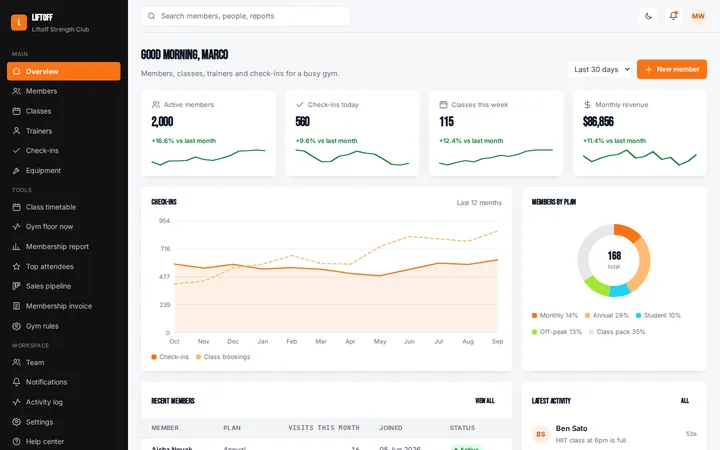 Liftoff gym and fitness dashboard template preview
