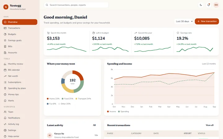 Nestegg personal finance dashboard template preview