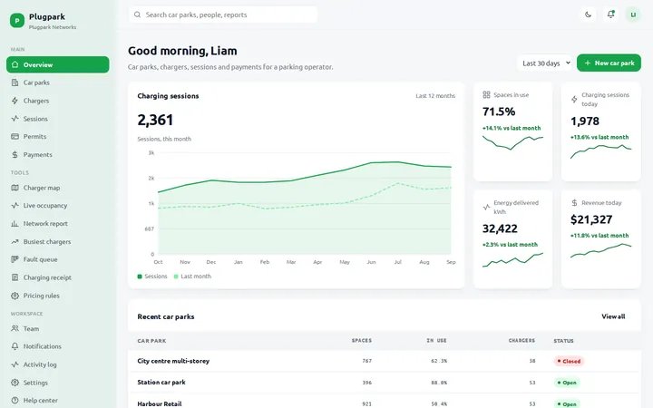 Plugpark parking and ev charging dashboard template preview