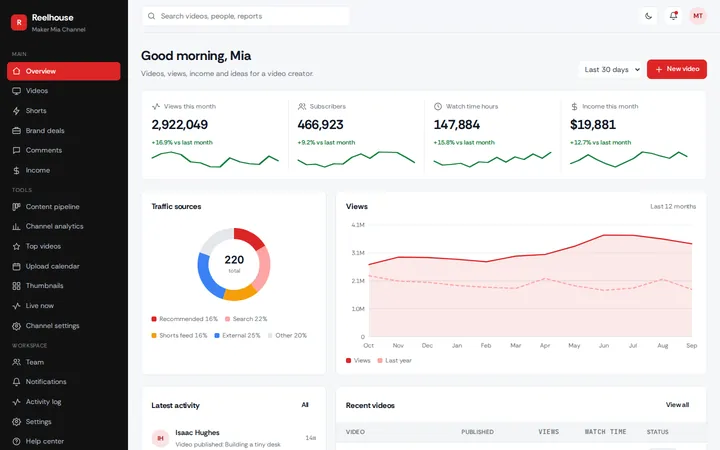 Reelhouse video creator studio dashboard template preview
