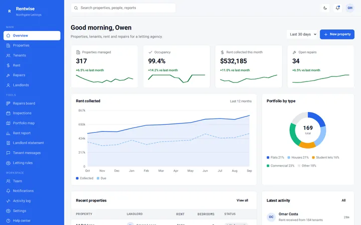 Rentwise property management dashboard template preview