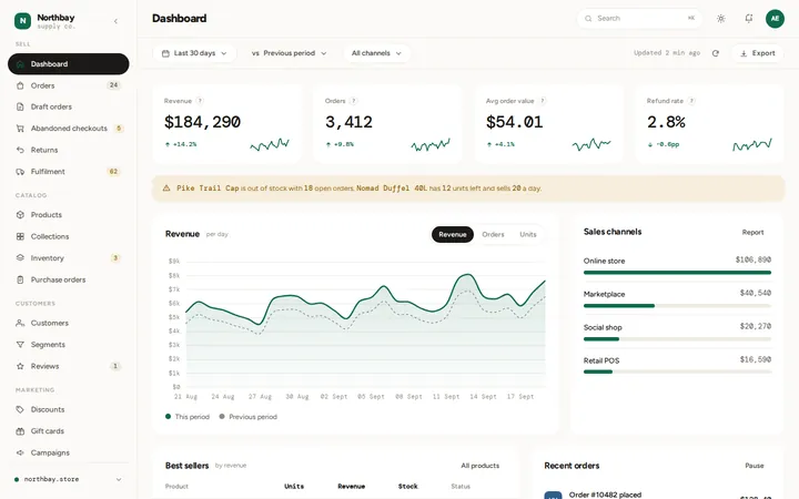 Shelf e-commerce dashboard template preview