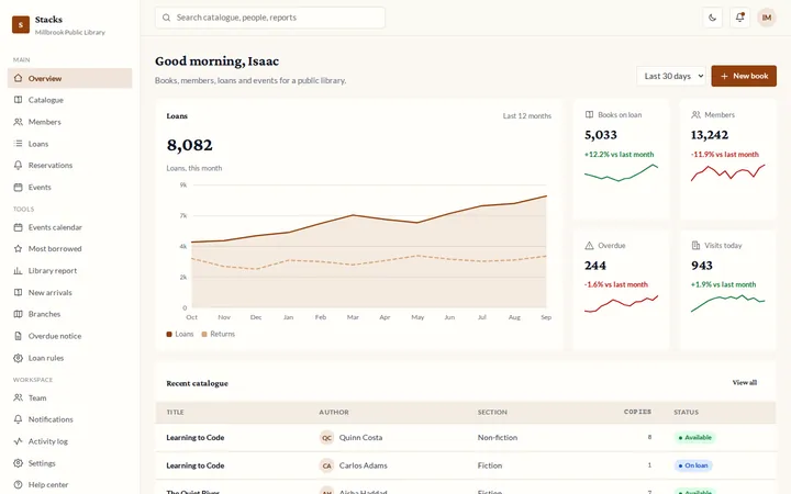 Stacks library dashboard template preview
