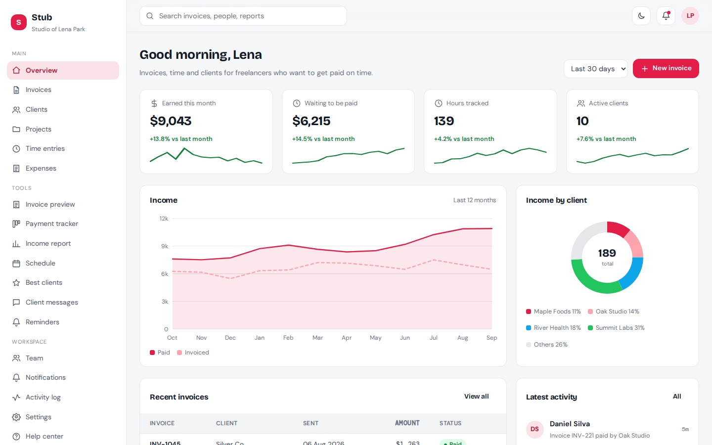 Stub freelancer invoicing dashboard overview page