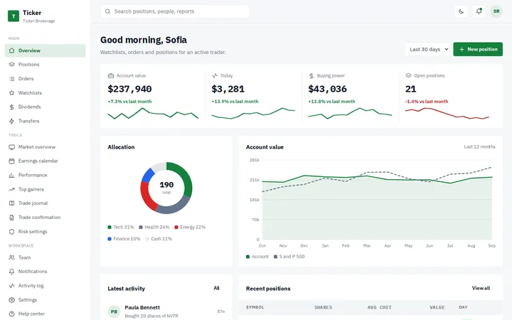 Ticker stock trading dashboard template preview
