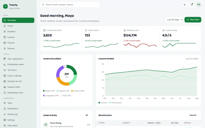 Tutorly tutor marketplace dashboard template preview