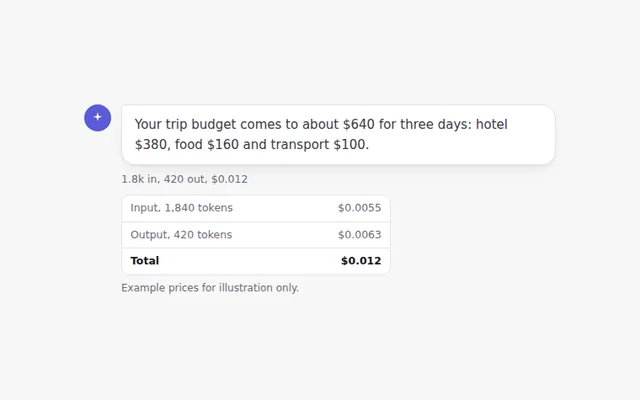 Cost per Message AI UI component preview