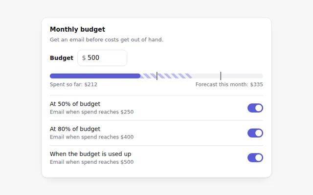 Spending Alerts AI UI component preview