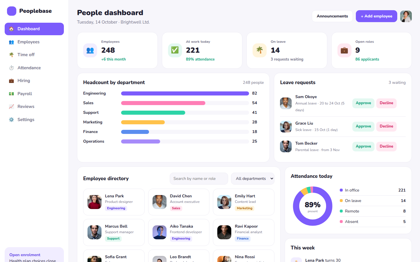 Peoplebase, free hr dashboard website template