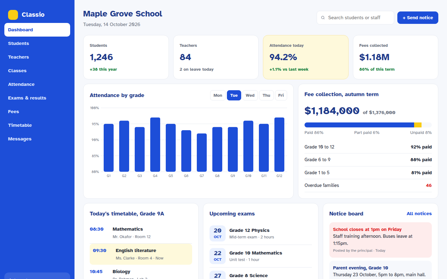 Classio, free school management dashboard website template