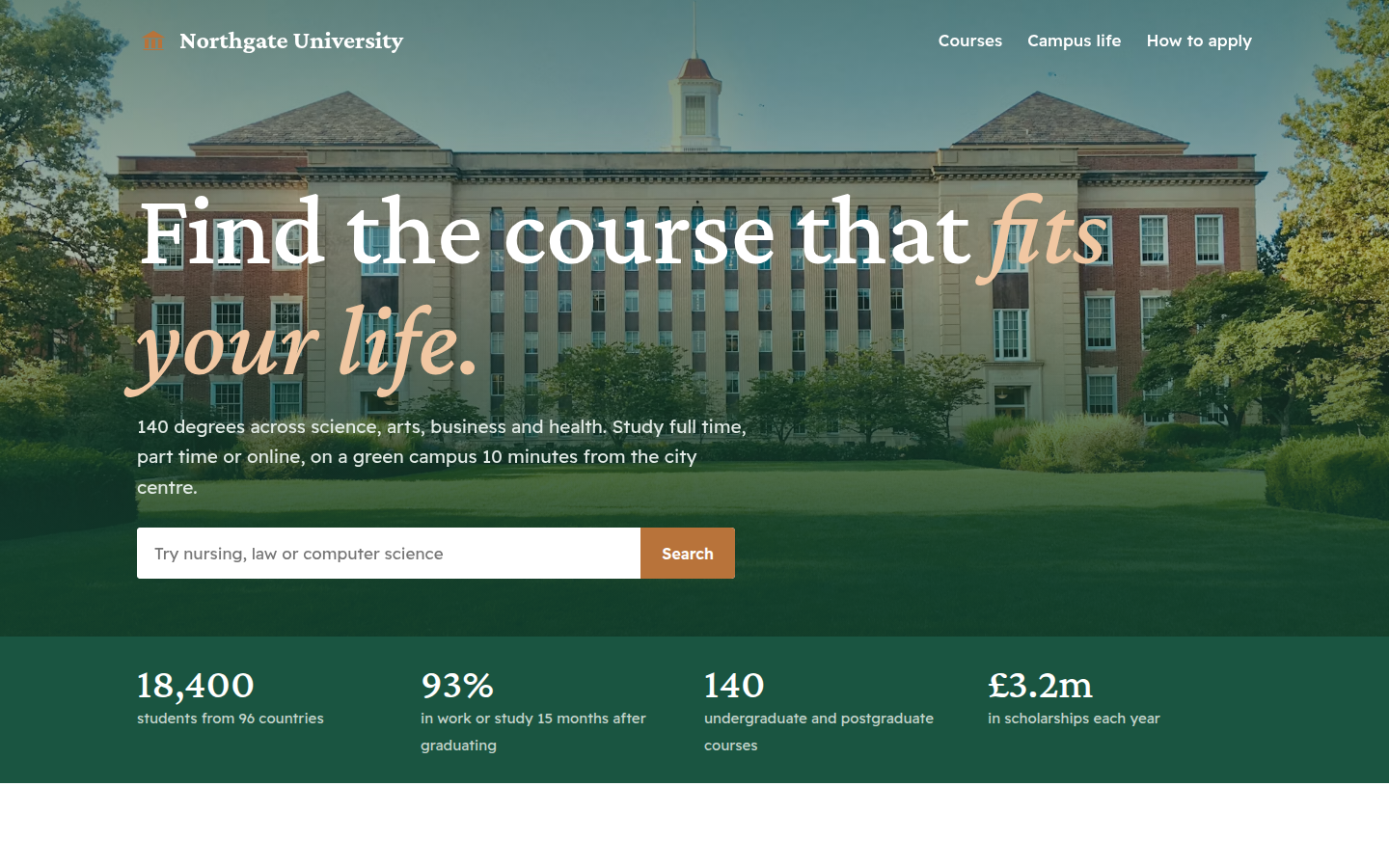 Northgate University, free university website template