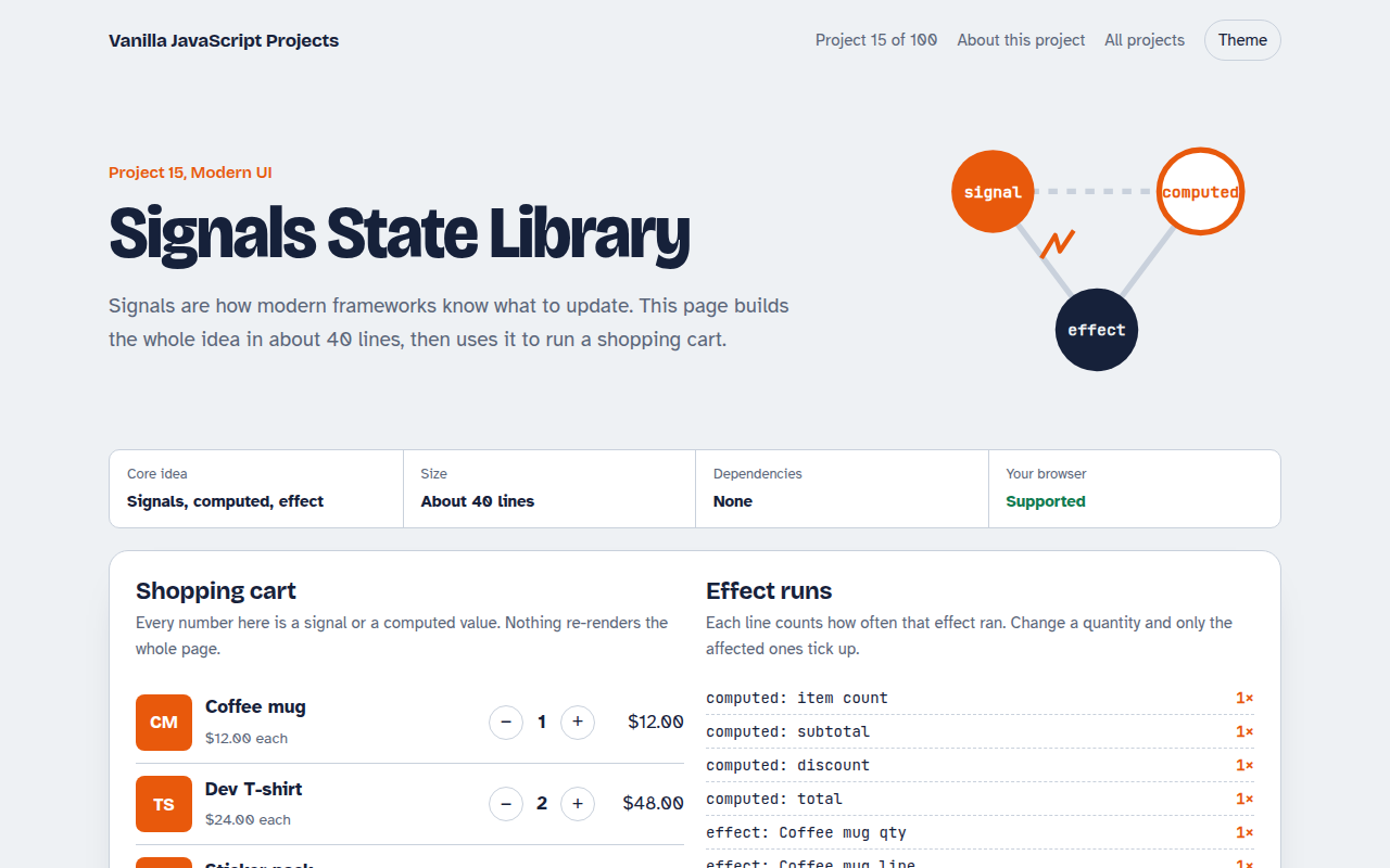 Signals State Library JavaScript project preview