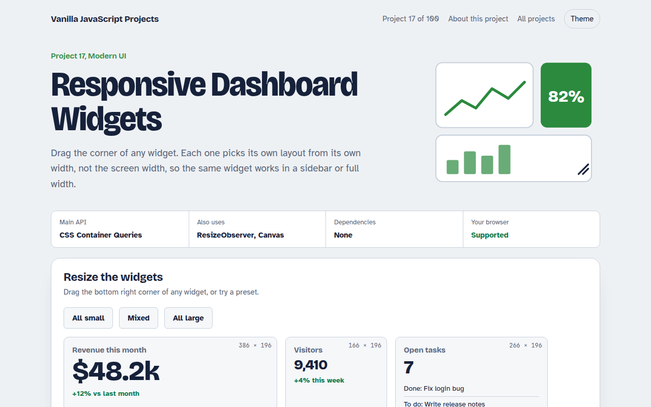Responsive Dashboard Widgets JavaScript project preview