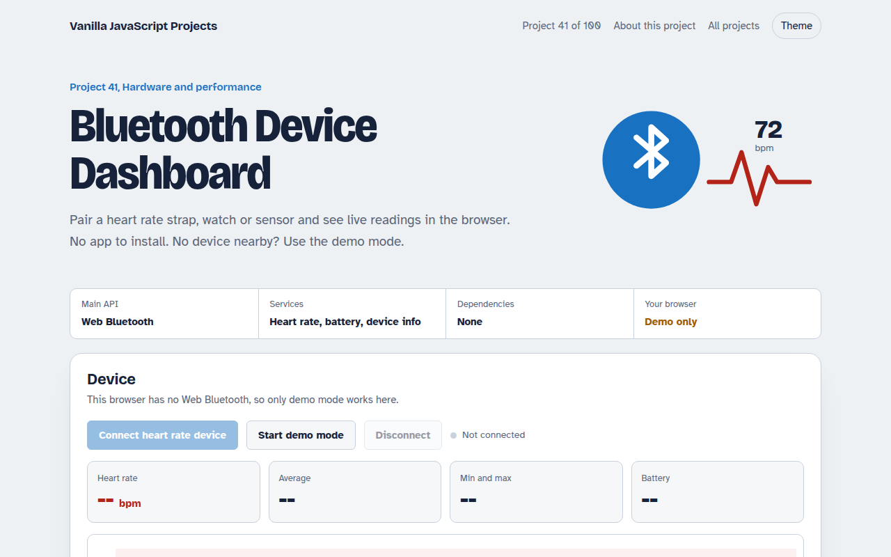 Bluetooth Device Dashboard JavaScript project preview