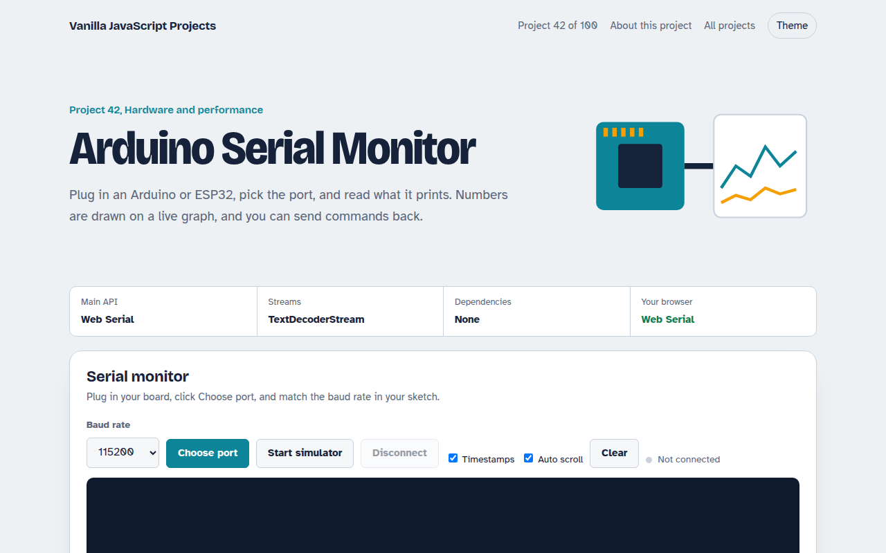 Arduino Serial Monitor JavaScript project preview