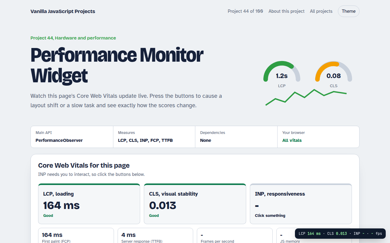 Performance Monitor Widget JavaScript project preview