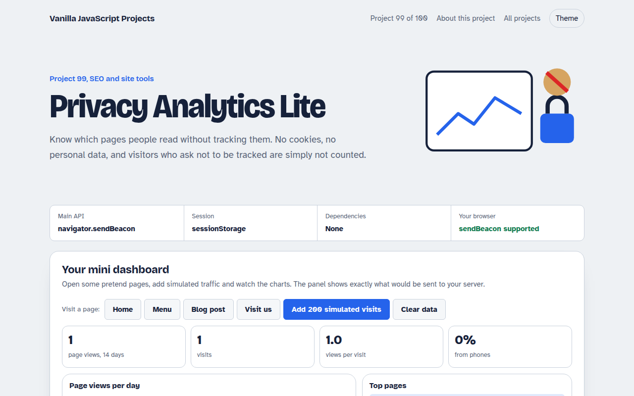 Privacy Analytics Lite JavaScript project preview