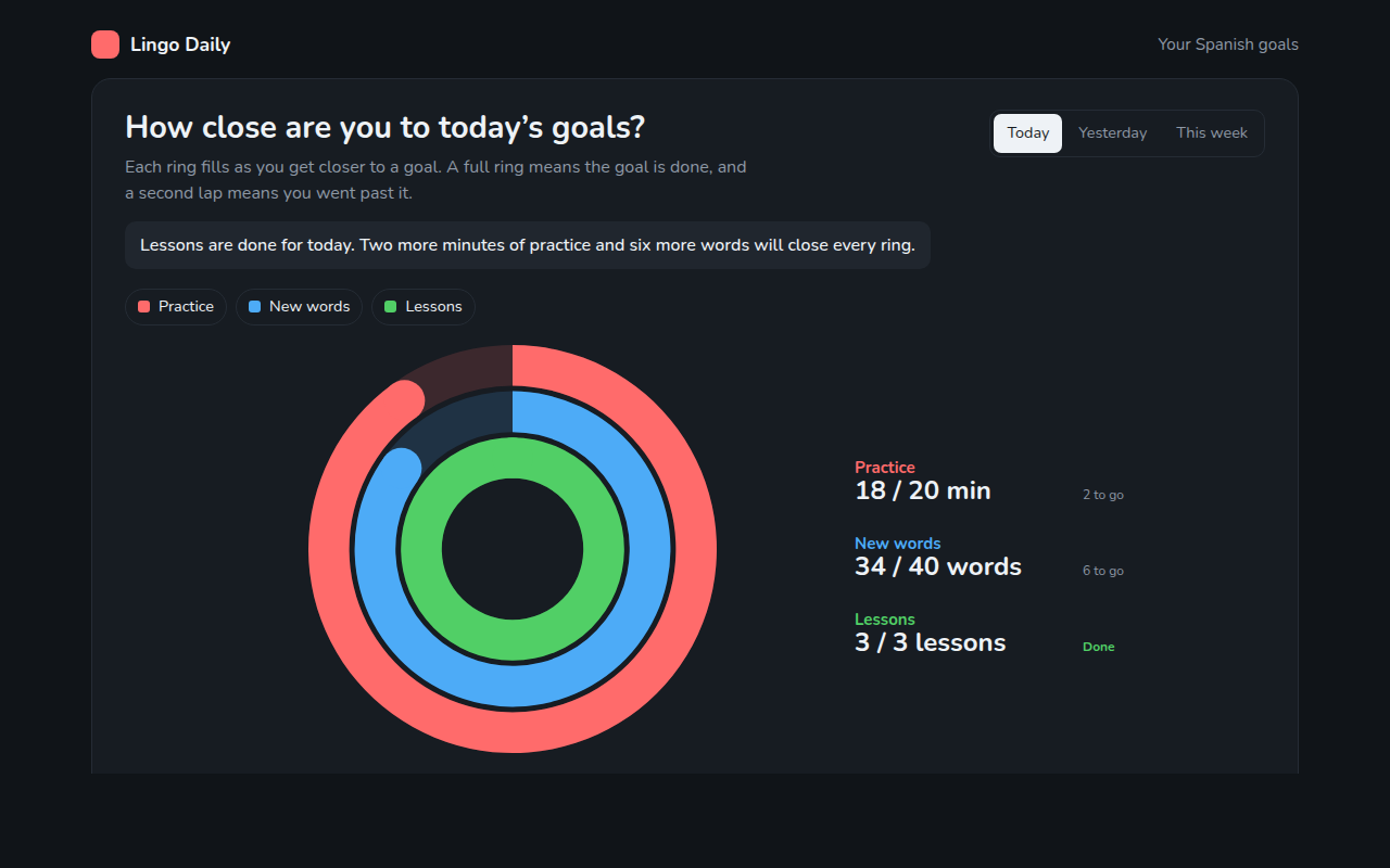 Progress Ring Chart example: daily goals in a language learning app