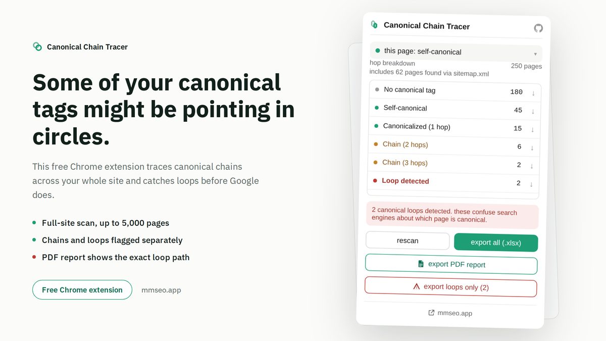 Canonical Chain Tracer showing the results of a scan