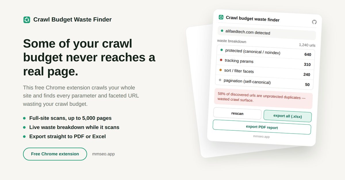 Crawl Budget Waste Finder showing the results of a scan