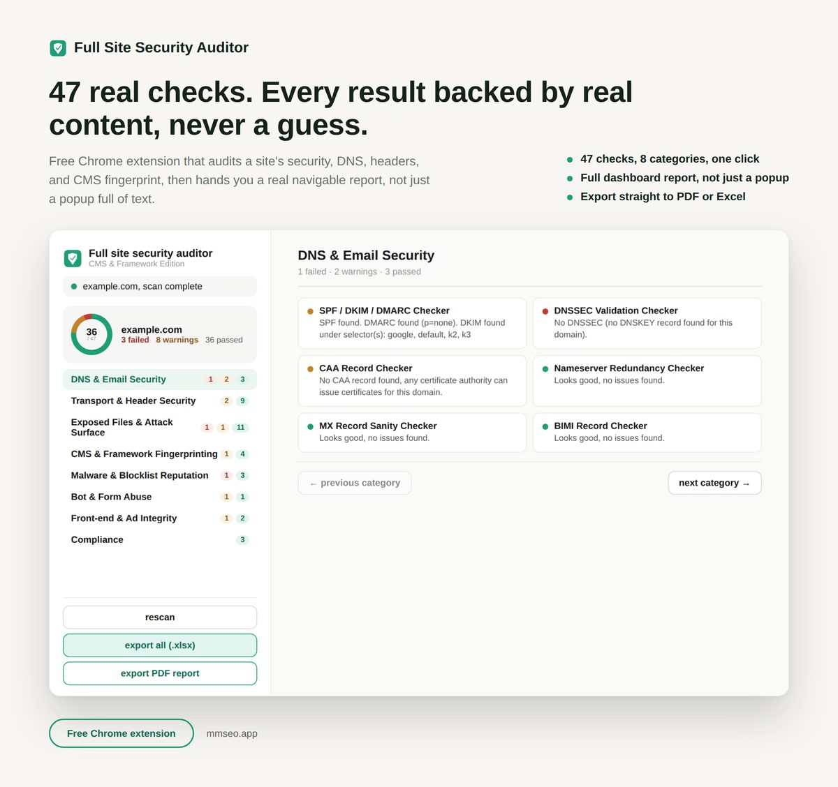 Full Site Security Auditor showing the results of a scan