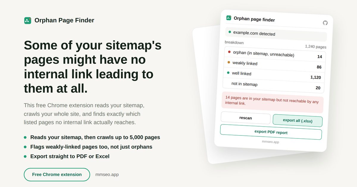 Orphan Page Finder showing the results of a scan